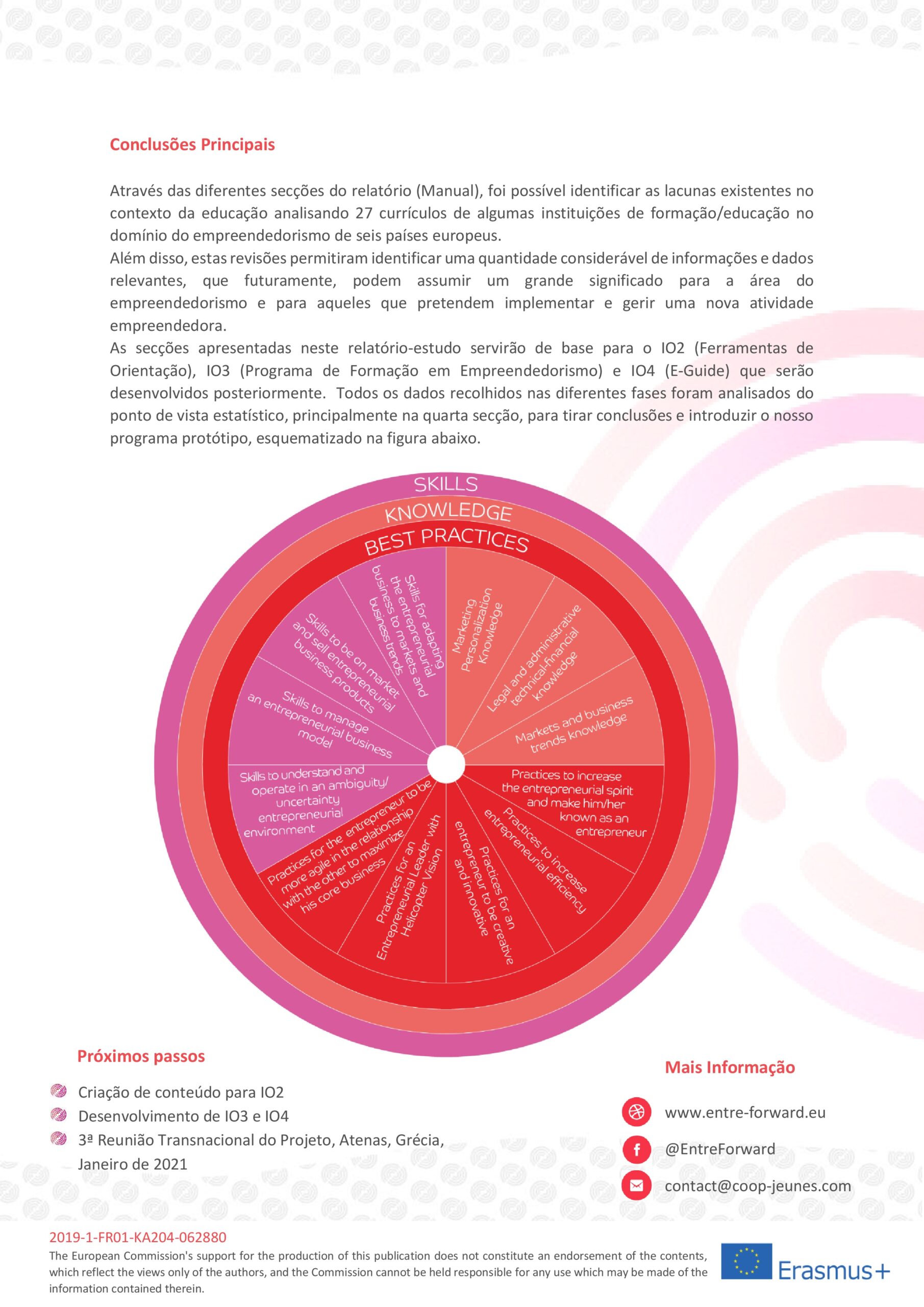 Entre Foward newslwtter1