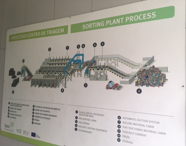 Green Game Junho2023 2